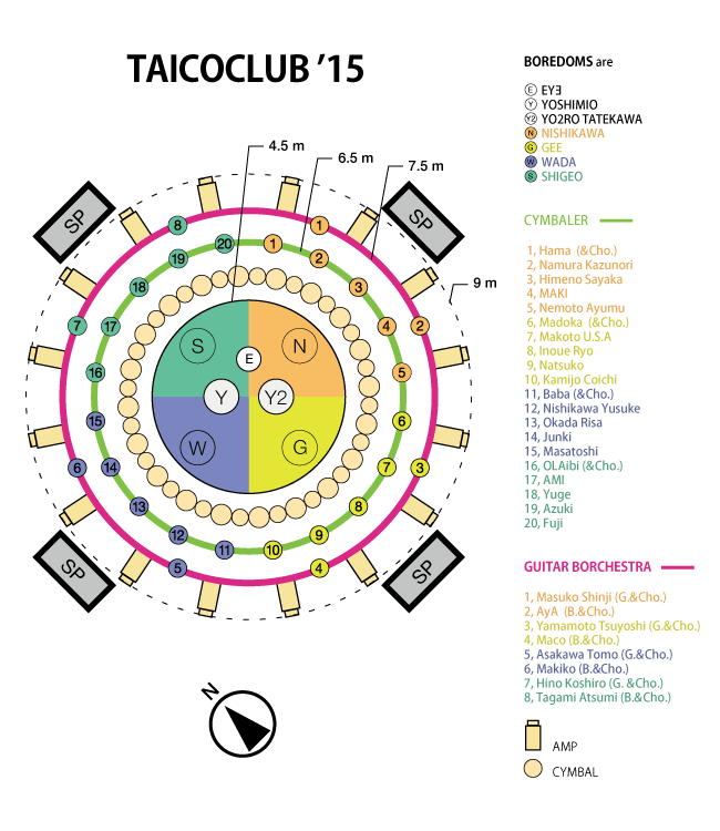TAICOCLUB